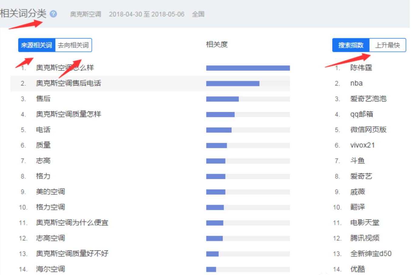 %title插图%num 刷百度指数