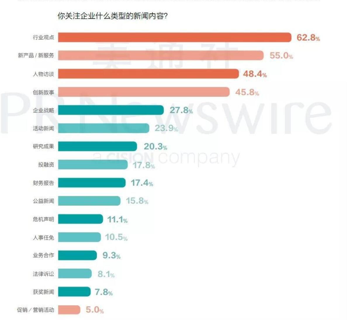%title插图%num 百度指数